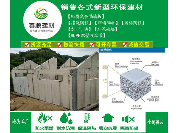新型復合隔墻板批發(fā) 設備好 產(chǎn)品有保障