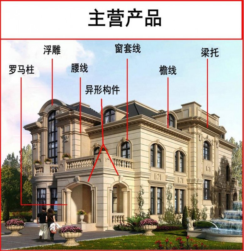 別墅發(fā)泡陶瓷構(gòu)件 發(fā)泡陶瓷線(xiàn)條  窗套 梁坨